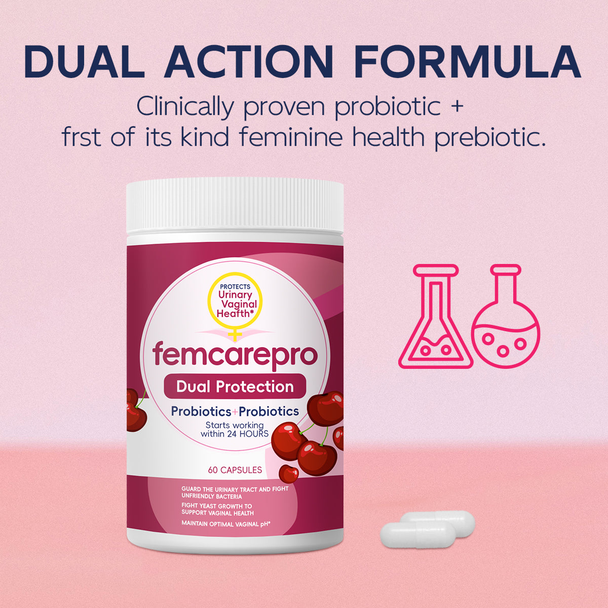 Femcarepro® Dual Protection Urinary + Vaginal Support Capsules